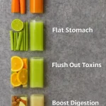 Four juices and ingredients labeled for glowing skin, flat stomach, detox, and digestion